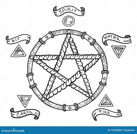 kazakhstan pentagram|witchcraft symbols pentagram.
